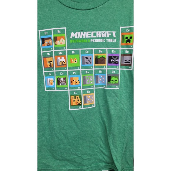Minecraft Over World Periodic Table Teen Tee Size Med - Picture 3 of 5